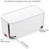 Realpower RealPower Steckdosenwürfel PowerBox 522 + 2xUSB-A / 2xUSB-C