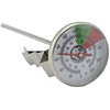 Kiti Rhinowares Rhinowares Long termometras - Pieno termometras - Ilgas