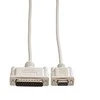 Roline DB-9 – DB-25, 1,8 m, pilka (11/01/4618)