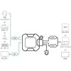 Aten 2 prievadų USB-C 4K DisplayPort KVM jungiklis