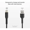 SBS TECABLEMICROC15K USB-A – USB-C kabelis 1.5m – juodos spalvos