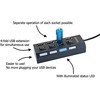 HUB USB Schwaiger Schwaiger USB Hub 4-fach 2.0A Buchse Passiv juodas