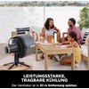 Pastatomas ventiliatorius Shark FA300EU, 36 W