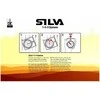 Kompasas Silva Ranger