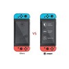 Snakebyte grūdintas stiklas SCREEN:SHIELD PRO do Nintendo Switch