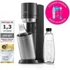 SodaStream Duo Titan be CO2 baliono