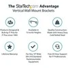 StarTech (RK419WALLV)