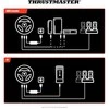 Žaidimų vairas Thrustmaster T248, Xbox /PC