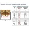 Imi Heimeier Termostatinis ventilis Heimeier, V-exact II DT d1/2 tiesus