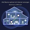 Tenda Nova MW12 Wi-Fi Mesh sistema AC2100, trijų juostų, 350 m², 2 vnt., MW12-2