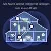 Maršrutizatorius Tenda Nova Wi-Fi 5 trijų dažnių juostų maršrutizatorių rinkinys, 3 vnt., MW12-3