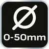 Neo Replės 0-50 mm PVC