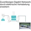 TP-LINK | Gigabit Powerline Starter Kit | TL-PA7017 RINKINYS | 10/100/1000 Mbit/s | Ethernet LAN (RJ-45) jungtys 1 | Nėra „Wi-Fi“ | Duomenų perdavimo sparta (maks.) 1000 Mbit/s | Papildomas lizdas