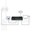 Šakotuvas TRENDnet Switch 6 Port 10/100 L2 PoE 31W Metall