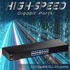 Šakotuvas TRENDNET 16 prievadų Gigabit Switch Rack laikiklis