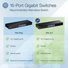 Šakotuvas TRENDNET 16 prievadų Gigabit Switch Rack laikiklis