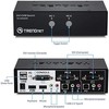 TRENDnet KVM 2 prievadų DVI jungiklių rinkinys – TK-222DVK
