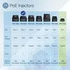 TRENDnet TPE-113GI