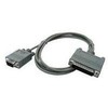 APC Simple Signaling UPS Cable duomenų perdavimo kabelis 1,83 m Juoda
