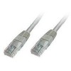 „Goobay“ | CAT 5e jungiamasis kabelis, U/UTP | Pilkas RJ45 kištukas (8P8C) | RJ45 kištukas (8P8C)