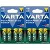 Akumuliatorius - VARTA AA R2U 2400mAh 4-vnt.