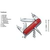 Peilis Victorinox Spartan