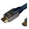 Kabelis VivoLink HDMI - HDMI 12,5m juoda (PROHDM12,5)