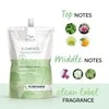 plaukų kondicionierius Wella Wp Pro Elm Atb Cond Pouch Renew 1l Emea