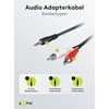 Wentronic TECHLY 504402 Techly Audio stereo laidas, lizdas 3,5 mm iki 2x RCA M/M 50 cm