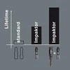 Antgalis Wera Impactor, TORX T25 x 50mm, 867/4, blisteryje