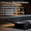 ZWILLING MARQUINA PLUS Keptuvė granitinis gili su Duraslide Granite danga 28 cm