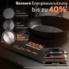 ZWILLING MARQUINA PLUS Keptuvė granitinis gili su Duraslide Granite danga 28 cm