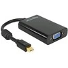 „DeLOCK 65598“, 0,08 m, „Mini DisplayPort“, VGA (D-Sub) + 3,5 mm, kištukas, lizdas, 1920 x 1200 pikselių