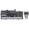 CoreParts Lenovo akumuliatorius