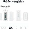 1x2 Ansmann NiMH rech. baterija 2850 Mignon AA 2650 mAh