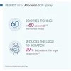 Bioderma Atoderm Sos greito veikimo priemonė nuo niežėjimo, 200ml