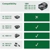 Bosch PBA 18V 4,0Ah Li akum HG