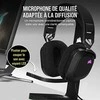 Corsair HS80 ausinės su pasukamu mikrofonu