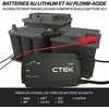 Impulsinis įkroviklis akumuliatoriams CTEK PRO 25S