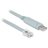Delock Brūkšninis adapterio kabelis USB 2.0 St > serijinis 1 x RS232 RJ45 St 0,5 m pilkas