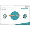Digitus Skaitmenas | Cat.7 S/FTP montavimo kabelis | DK-1743-VH-10