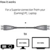 CLUB 3D DisplayPort 1.4 aktyvus optinis kabelis, vienkryptis 4K120Hz 8K60Hz M/M 20m