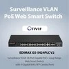 Šakotuvas EDIMAX 28 Port Gigabit PoE Switch 4x RJ45/4x SFP Combo Jungtys