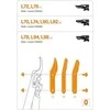 Fiskars Ašmenys L104, L108, LX94, LX98, L78, L94, L98