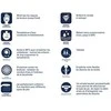 Grohe Dušo sistema SmartControl 360 Duo, su rankiniu dušu chromas 26250000