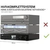 Radijas Imperial Dabman i560