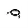 LENOVO HDMI į HDMI laidas