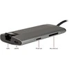 „Inter-Tech“ prijungimo stotis „Argus GDC-802 USB-C 1xHDMI Mobile“.