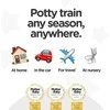 My Carry Potty Mokomasis nešiojamas naktipuodis, Rožinis drakonas