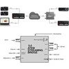Objektyvas Blackmagic Design ATEM srautinio perdavimo tiltas